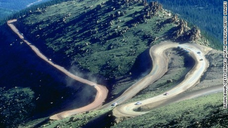 pikes peak Pike's Peak